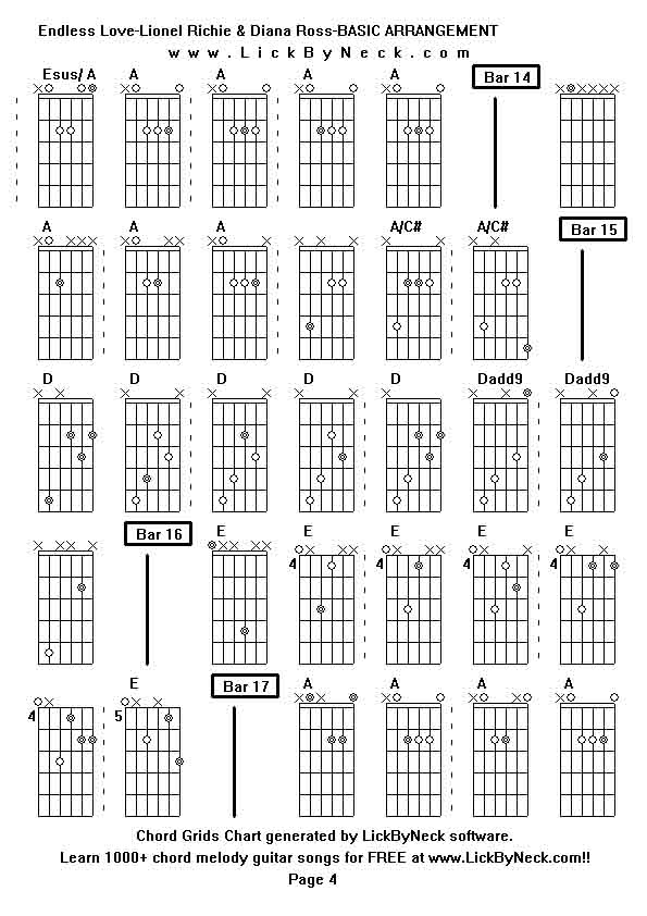 Chord Grids Chart of chord melody fingerstyle guitar song-Endless Love-Lionel Richie & Diana Ross-BASIC ARRANGEMENT,generated by LickByNeck software.